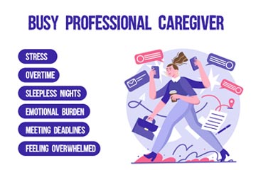 Thriving in the Midst of Busy Professional Caregiving: A Journey to Balance and Self-Care